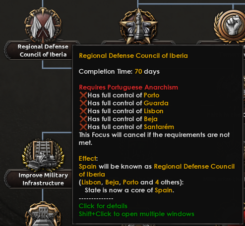 Dev Diary regional defense council of iberia.png Dev Diary regional defense council of iberia.png